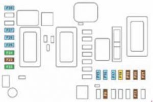 Peugeot 308 - fuse box diagram - dashboard (version 2)