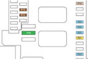 Peugeot 308 - fuse box diagram - engine compartment (version 1)