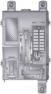 RAM ProMaster - fuse box diagram - instrument panel