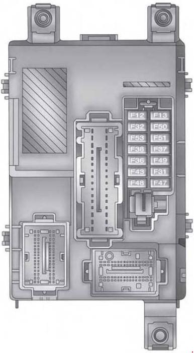 Ram Promaster  2015 - Present  - Fuse Box Diagram