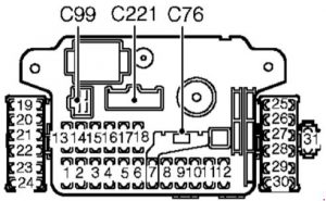 Rover 200 R3 - fuse box diagram - passenger compartment