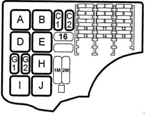 Saab 9-3 - fuse box diagram - engine compartment