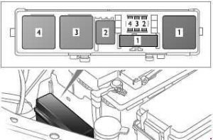 Saab 9-3 - fuse box diagram - front of battery