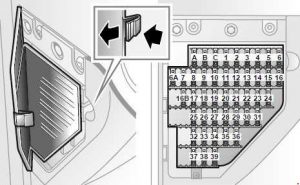 Saab 9-3 - fuse box diagram - instrument panel