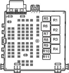 Saab 9-3 - fuse box diagram - relay