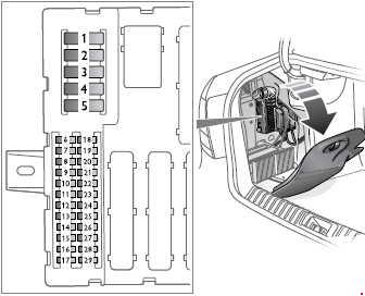 03 Saab 9 3 Fuse Box Diagram Wiring Diagram Database