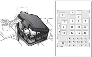 Saab 9-5 - fuse box diagram - engine compartment