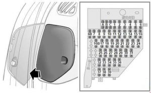 Saab 9-5 - fuse box diagram - instrument panel