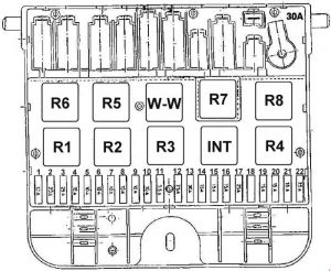 Skoda Felicia - fuse box diagram