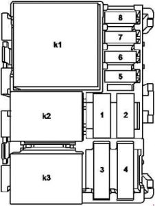 Smart Forfour - fuse box diagram - combusion engine fuse and relay module F1