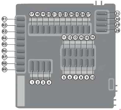 Smart Fortwo 451 2007 2015 Fuse Box Diagram Auto Genius