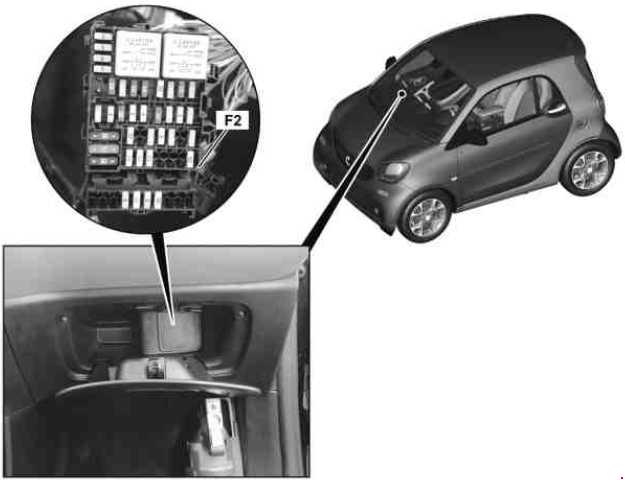 Smart Cdi Fuse Box - Complete Wiring Schemas