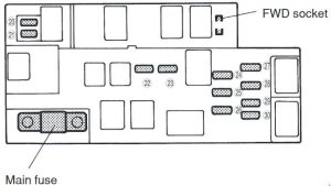 Subaru Forester - fuse box diagram - engine compartment