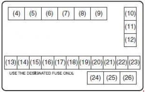 Suzuki Celerio - fuse box diagram - engine compartment