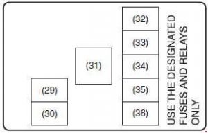 Suzuki Celerio - fuse box diagram - engine compartment