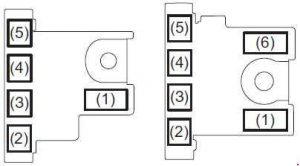 Suzuki Ciaz - fuse box diagram - engine compartment