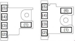 Suzuki Ertiga - fuse box diagram - engine compartment