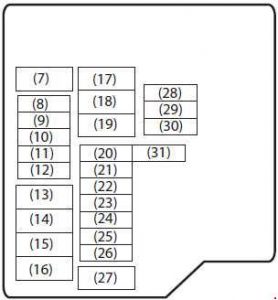 Suzuki Swift - fuse box diagram - engine compartment