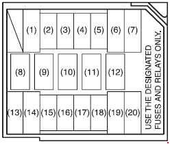 Suzuki Swift (2004 - 2010) - Fuse Box Diagram - Auto Genius