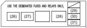 Suzuki Swift - fuse box diagram - engine compartment (diesel)