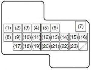 Suzuki SX4 - fuse box diagram - dashboard (SX4)