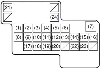 Suzuki Sx4 2006 2013 Fuse Box Diagram Auto Genius