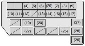 Suzuki SX4 - fuse box diagram - engine compartment (diesel)