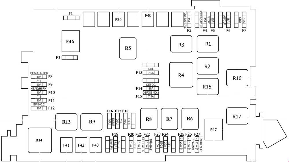 Diagram  Pt Cruiser Engine Compartment Diagram Full