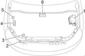 Toyota Ipsum - fuse box diagram - engine compartment - location
