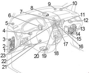 Toyota Ipsum - fuse box diagram - passenger compartment - location LHD