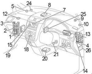 Toyota Ipsum - fuse box diagram - passenger compartment - location RHD