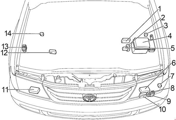 Toyota Land Cruiser 100  1998 - 2007