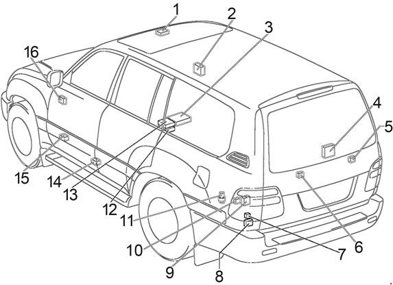 Toyota Land Cruiser 100  1998 - 2007