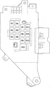 Toyota Land Cruiser 100 - fuse box diagram -  passenger compartment