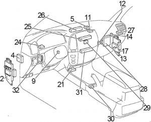 Toyota Land Cruiser 100 - fuse box diagram -  passenger compartment - location LHD