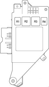 Toyota Land Cruiser 100 - fuse box diagram -  passenger compartment (right)