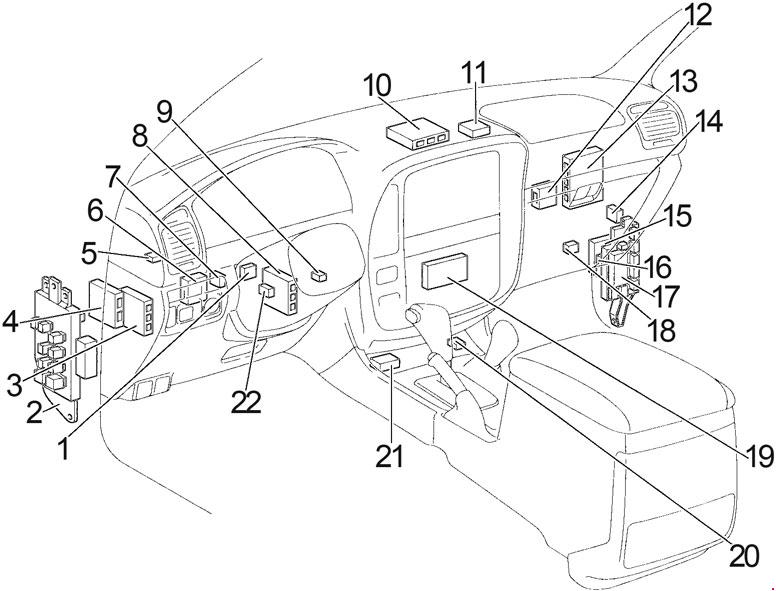 1998 Toyota Land Cruiser Fuse Box Diagram Simple Guide