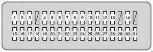 Toyota Land Cruiser - fuse box diagram - instrument panel (driver's side)