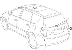 Toyota Picnic - fuse box diagram - location
