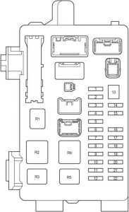 Toyota Picnic- fuse box diagram - passenger compartment