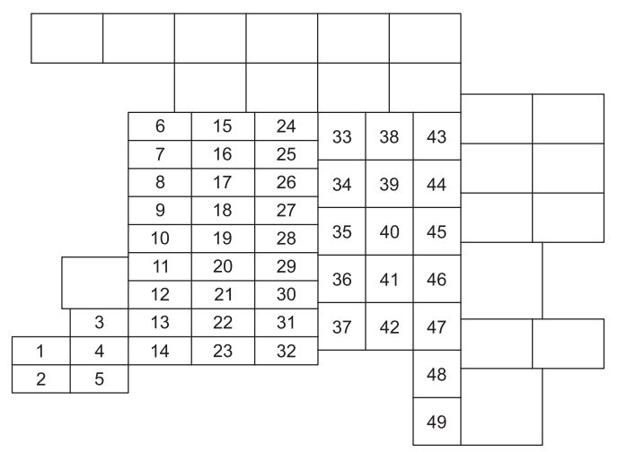 Toyota Yaris Ia  2017  - Fuse Box Diagram