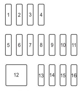 Toyota Yaris iA - fuse box diagram - left side