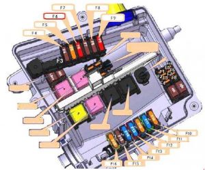 Vauxhall Movano - fuse box diagram - engine compartment