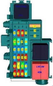 Vauxhall Movano - fuse box diagram - instrument panel