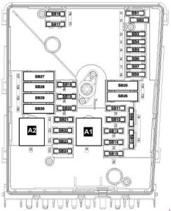 Volkswagen Caddy - fuse box diagram - fitting location of fuse holder B (B -SB-)