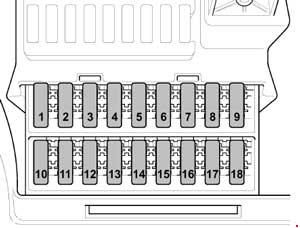 Volkswagen Crafter - fuse box diagram -Fuses (SB) on fuse carrier B, left A-pillar
