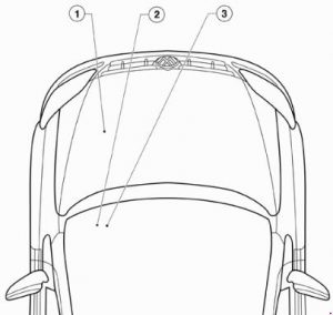 Volkswagen Fox - fuse box diagram - location