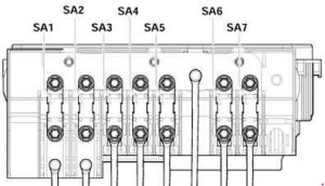 Volkswagen Golf (1K) - fuse box diagram - engine compartment