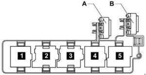 Volkswagen Golf (1K) - fuse box diagram - relay carrier on oboard supply control