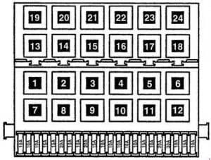 Volkswagen Golf - fuse box diagram